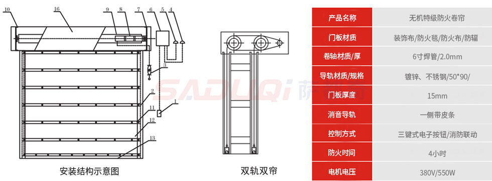 特级防火卷帘门参数