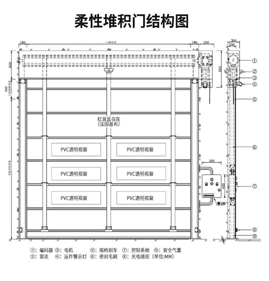 堆积门厂家